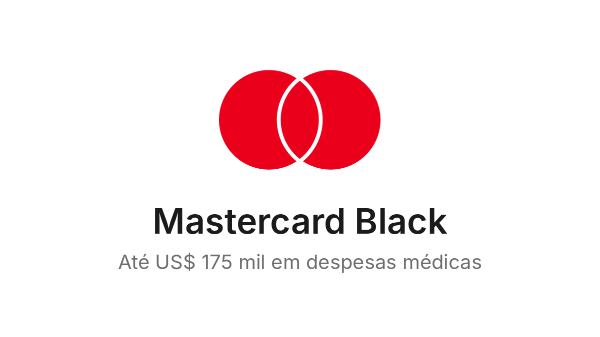 Seguro viagem dos cartões Mastercard Black