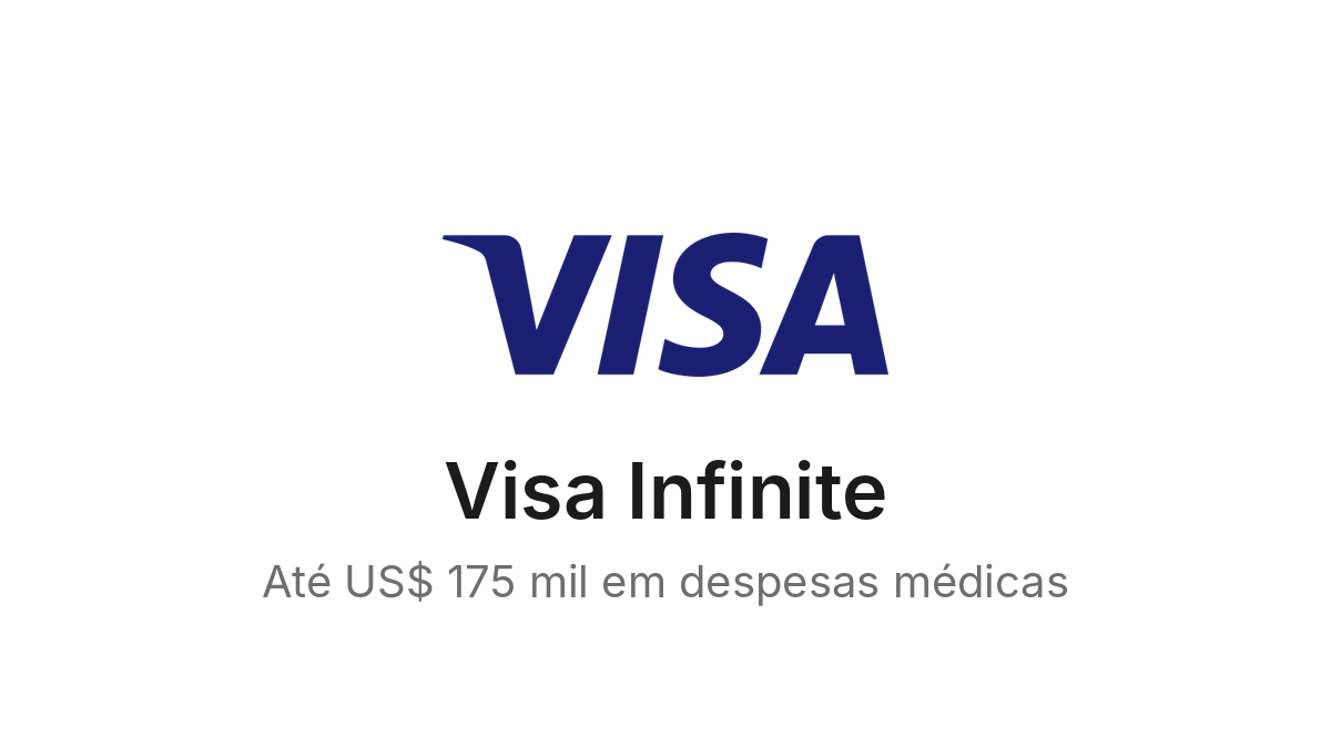 Seguro viagem dos cartões Visa Infinite